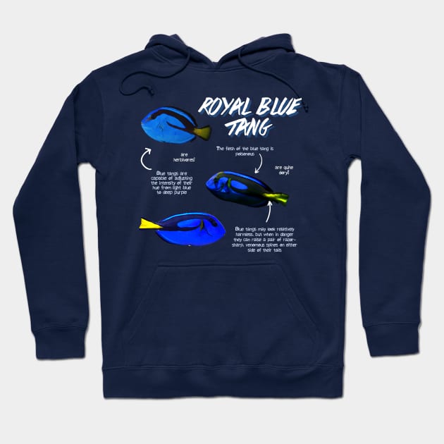 Royal Blue Tang Hoodie by Animal Facts and Trivias